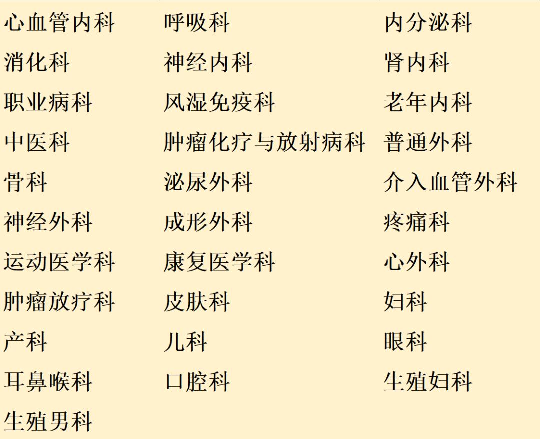 北京大学第三医院2020年劳动节期间门诊安排