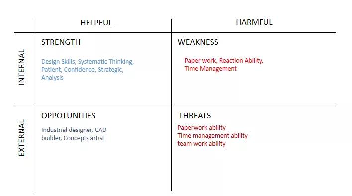 联想实习工作,去联想实习