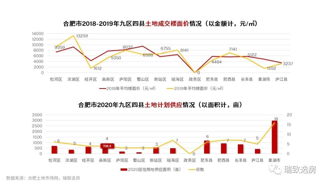乐富强悦湖熙岸的优缺点,乐富强悦湖熙岸最新消息
