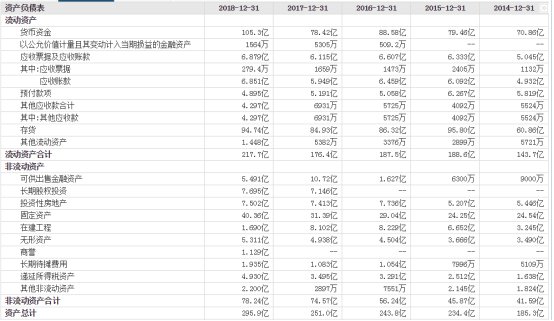 海澜之家是靠卖衣服赚钱的么,海澜之家服饰行业竞争分析
