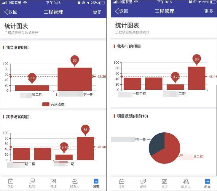 泛微oa管理方案,泛微oa教程