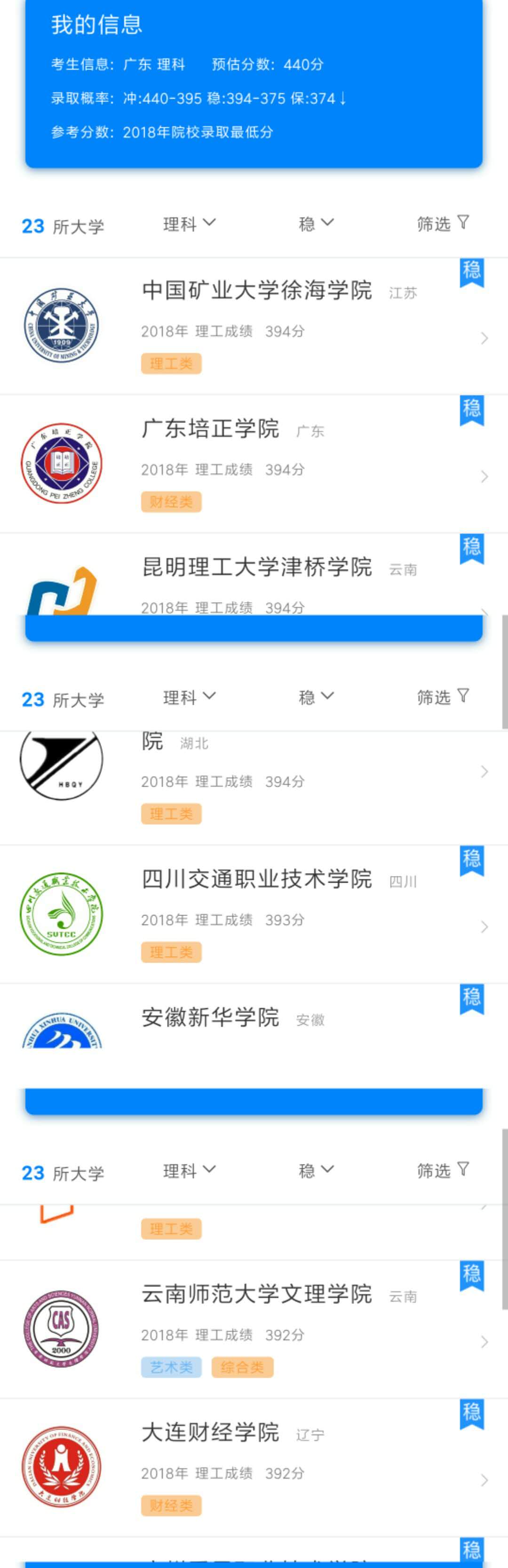 广东440分能上公办二本吗,广东2023高考440分能上什么大专