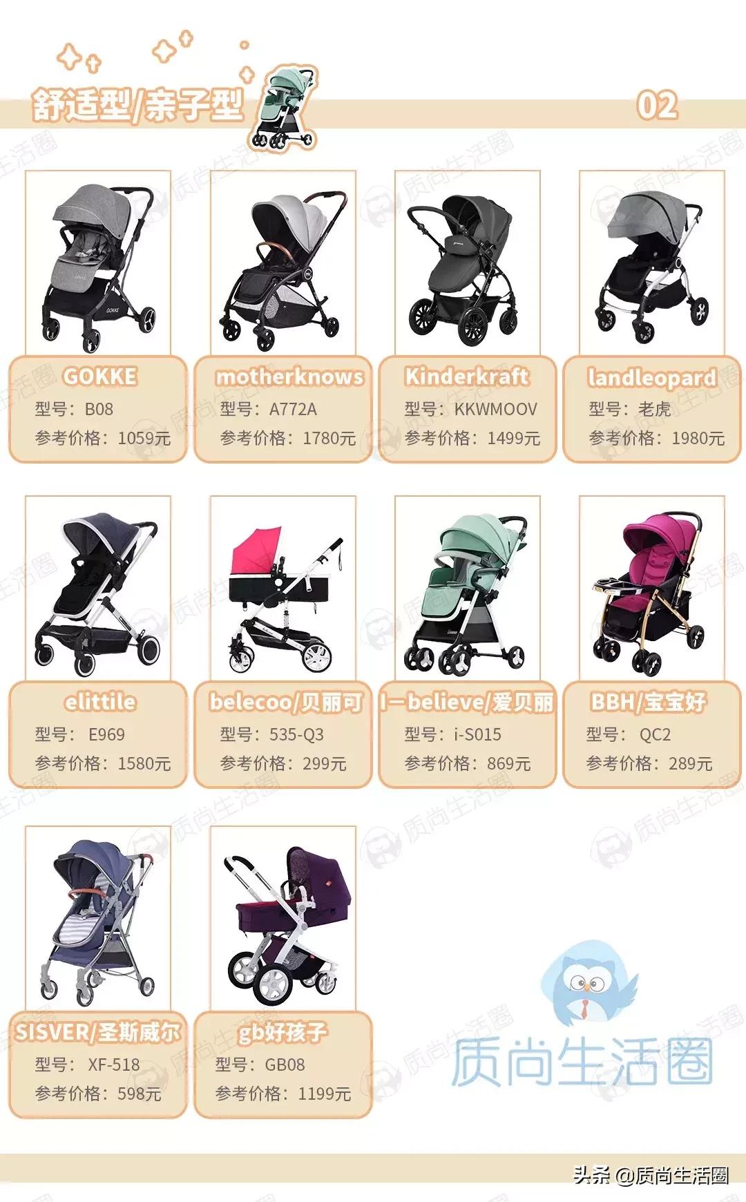 kiddy婴儿推车测评,gb婴儿推车测评