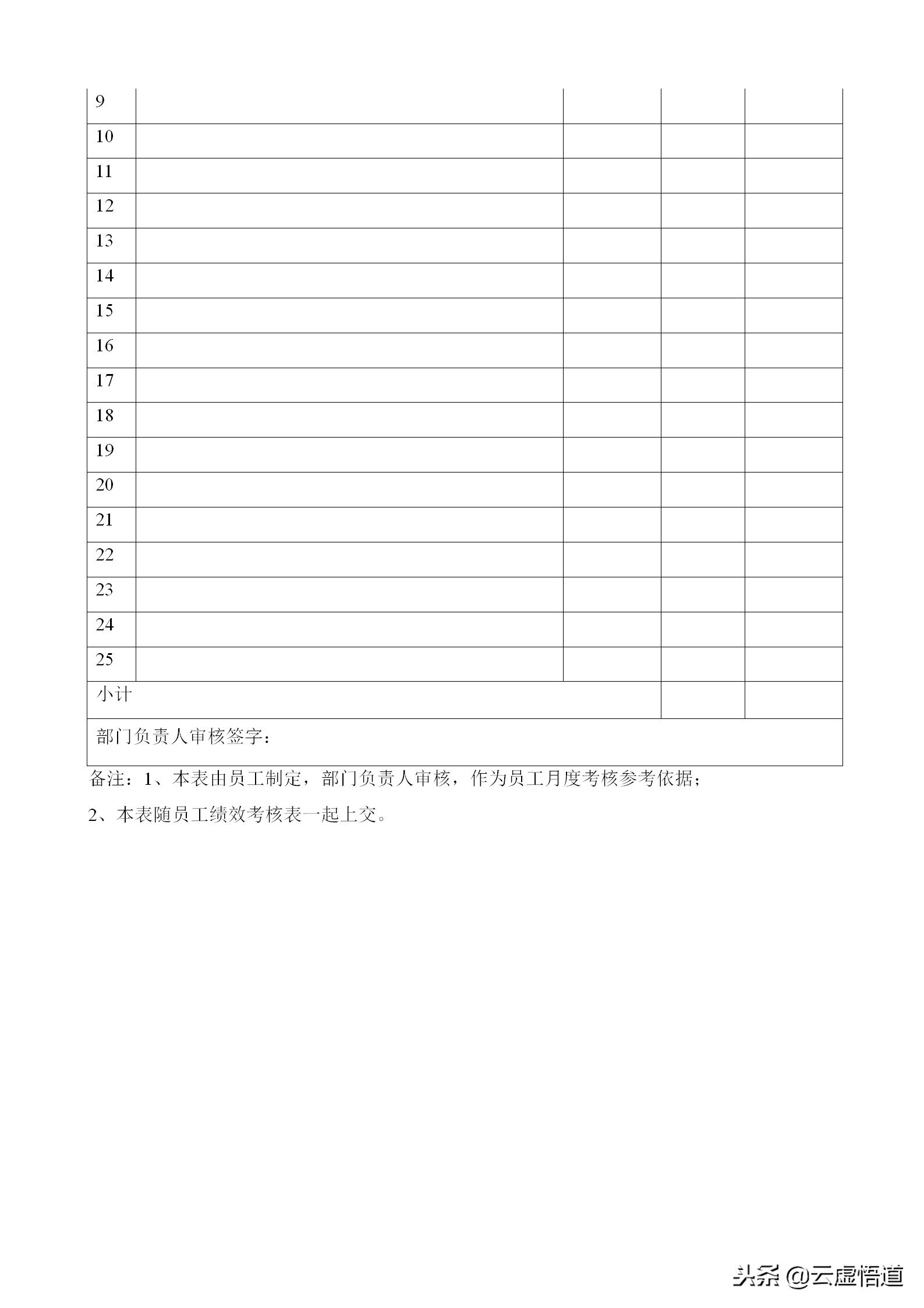 hr考核绩效管理系统,hr管理必读的5本书