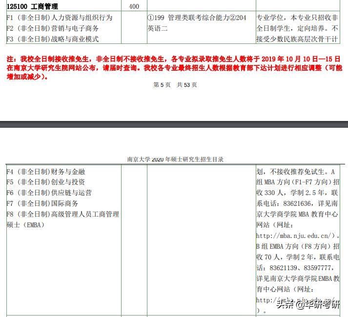 考研专业那些事儿,考研的那些事河南师范大学