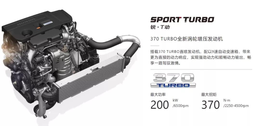 新款东风本田ur-v官图,全新东风本田ur-v将于今晚上市