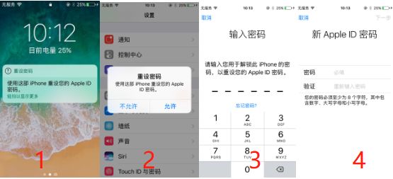appleid密码忘记了如何快速找回,appleid密码忘了怎么快速找回