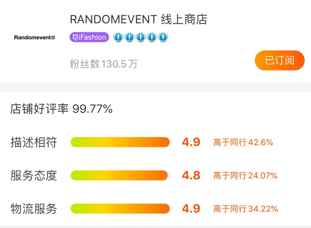 hm过季的衣服去哪了,hm下架的衣服去哪了