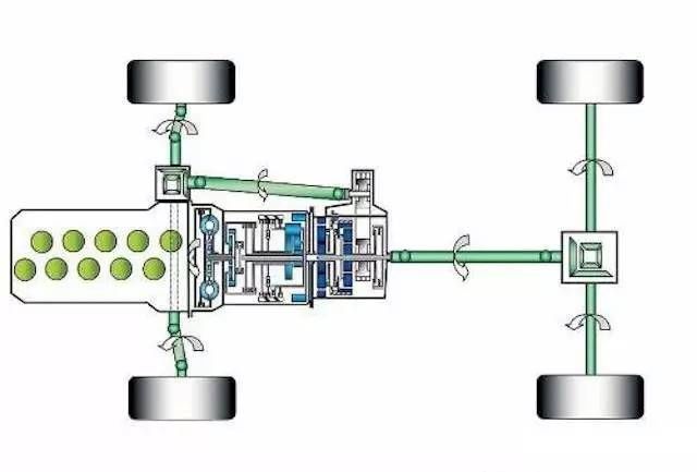 奥迪史上最有力的回击广告,奥迪a42025新款
