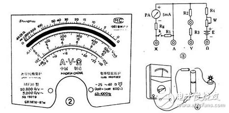 福禄克万用表使用口诀,万用表使用口诀图抖音