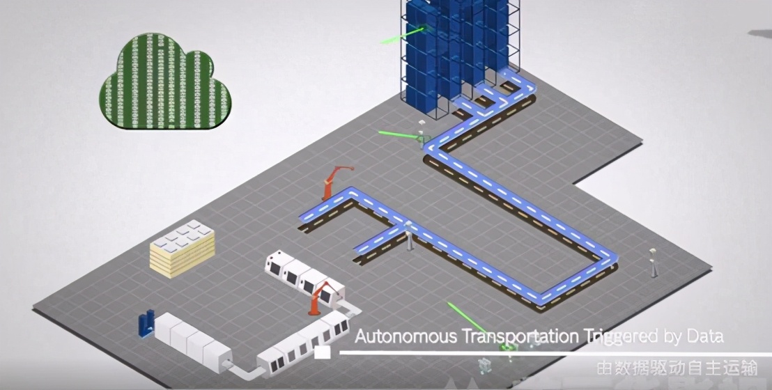 灯塔市工厂,博世灯塔工厂