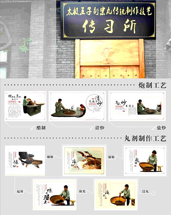 道地药材遵古炮制,太极集团绵阳制药厂