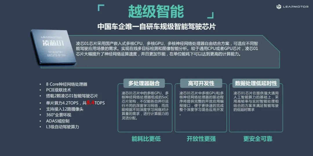 零跑c11纯电版深度试驾,零跑c11汽车试驾视频