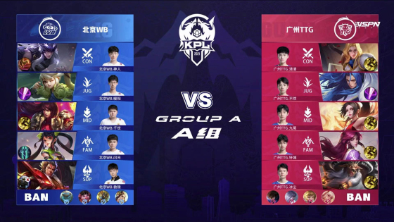 kpl清清打篮球,kpl最新赛况ttg