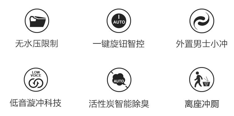 虹吸式马桶不好用了怎么办,虹吸马桶冲水时往外溅水如何调整