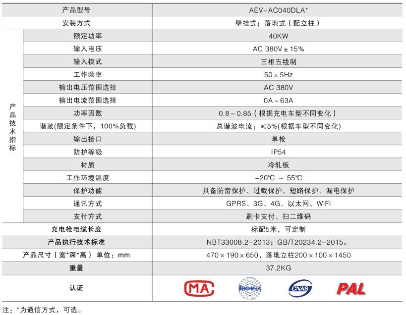 充电桩系列产品安装,充电桩产品专业知识