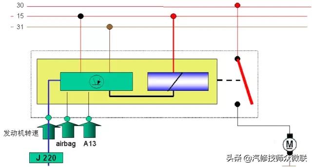 10款速腾空调控制单元,大众速腾电子控制单元