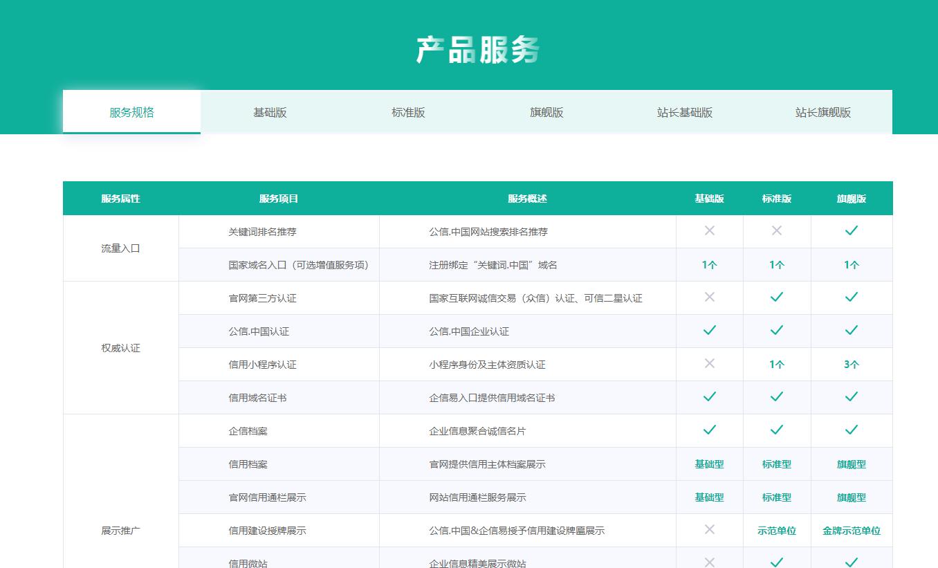 “企信易”--企业发展的引力，必须先“信”才能“易”