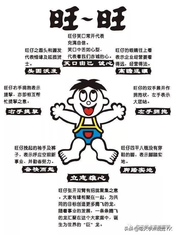 旺旺广告为什么成功,旺旺的广告为什么都这么沙雕