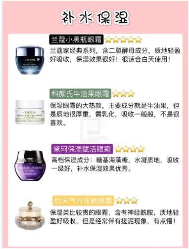 护肤眼霜测评,平价抗皱眼霜真实测评