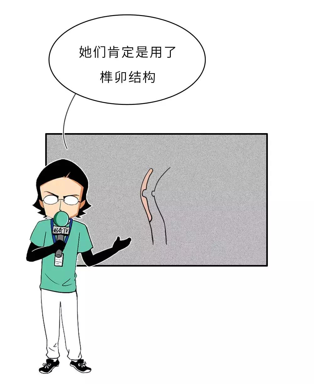 你对内衣到底有多少误解,你对女生一无所知