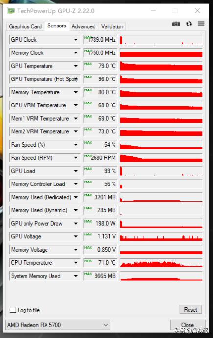 显卡天梯amdrx5700,amdrx5700显卡最新评测