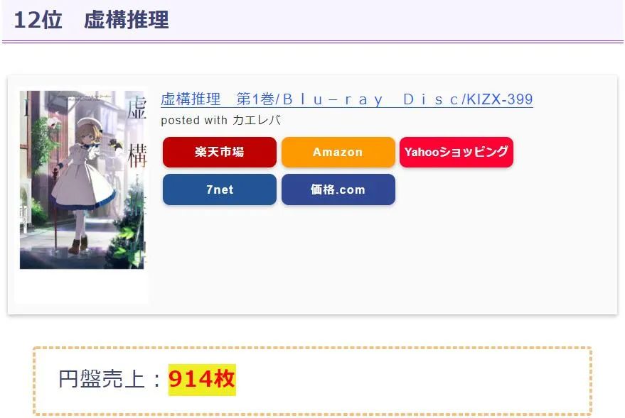 1月新番bd销量,2018新番bd销量