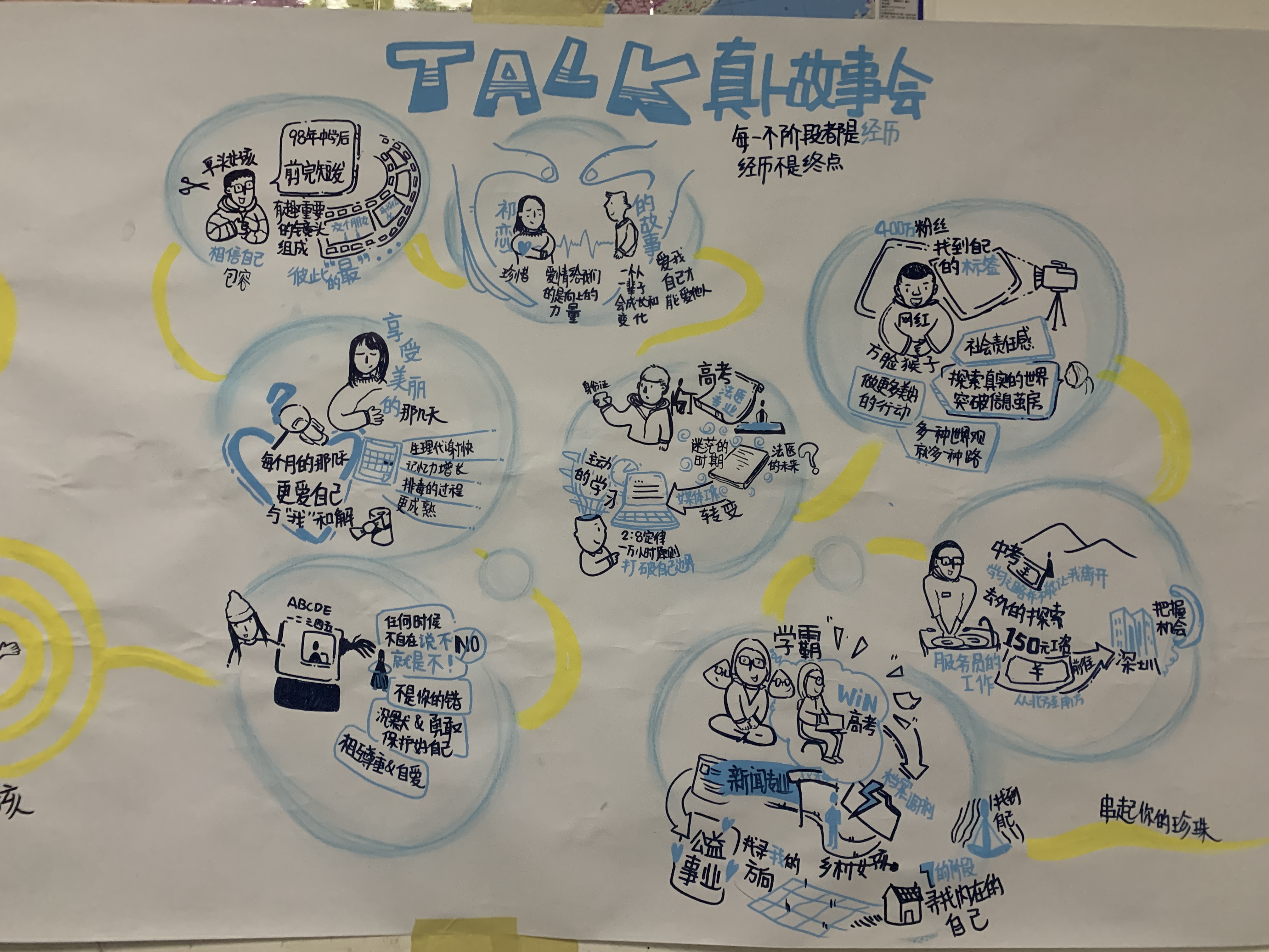 探访纪实,探访实录