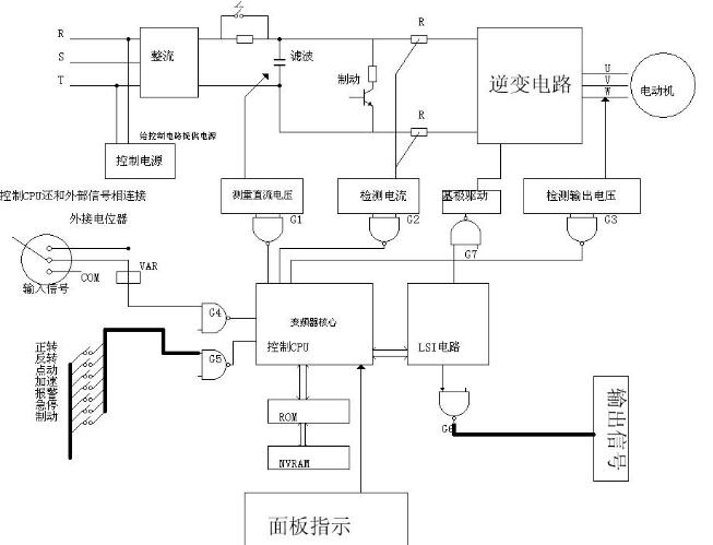 变频器过流保护电路原理图,欧陆变频器驱动电路详细原理图