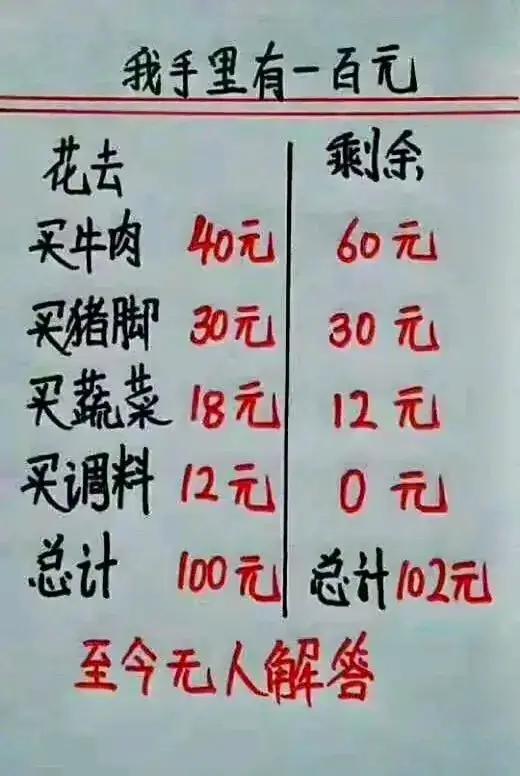 在山上遇到什么野果,在山上遇到哪些野菜