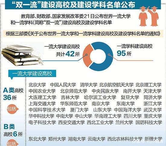 湖工大有选调生名额吗,湖大中央选调能进多少人