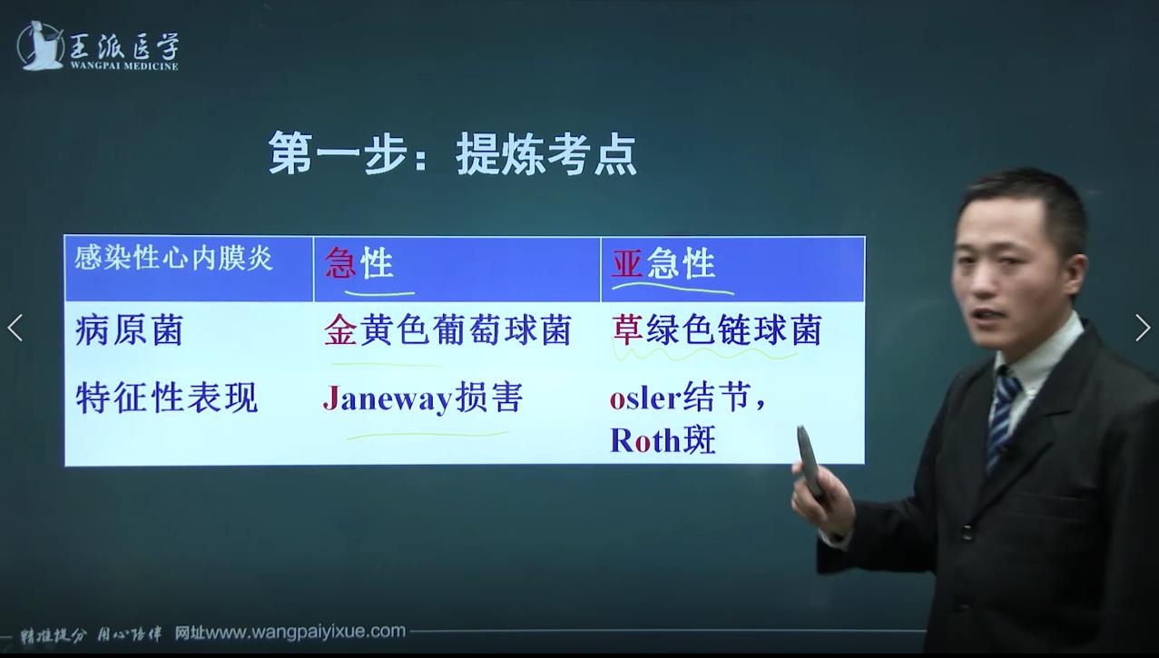 感染性心内膜炎健康指导,感染性心内膜炎护考考点