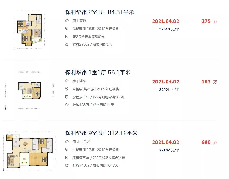 洪山区各区学区房分析,光谷学区房和洪山学区房怎么选