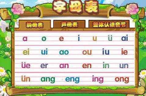 如何才能激发学生学习拼音,如何提高孩子学拼音的兴趣