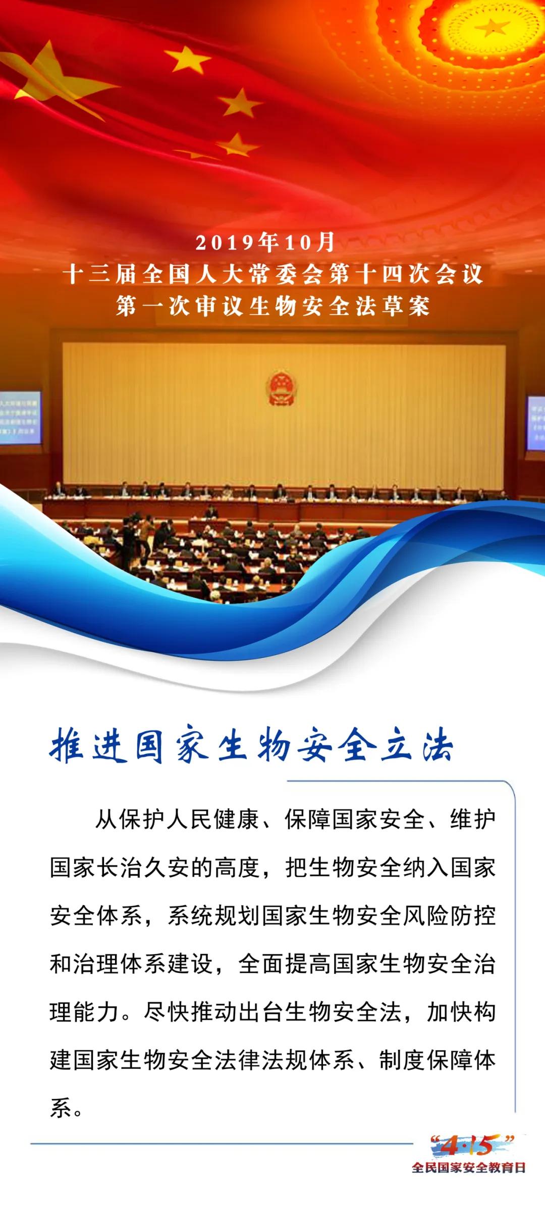 2024年4.15国家安全日宣传展板,2024年全民国家安全教育日展板