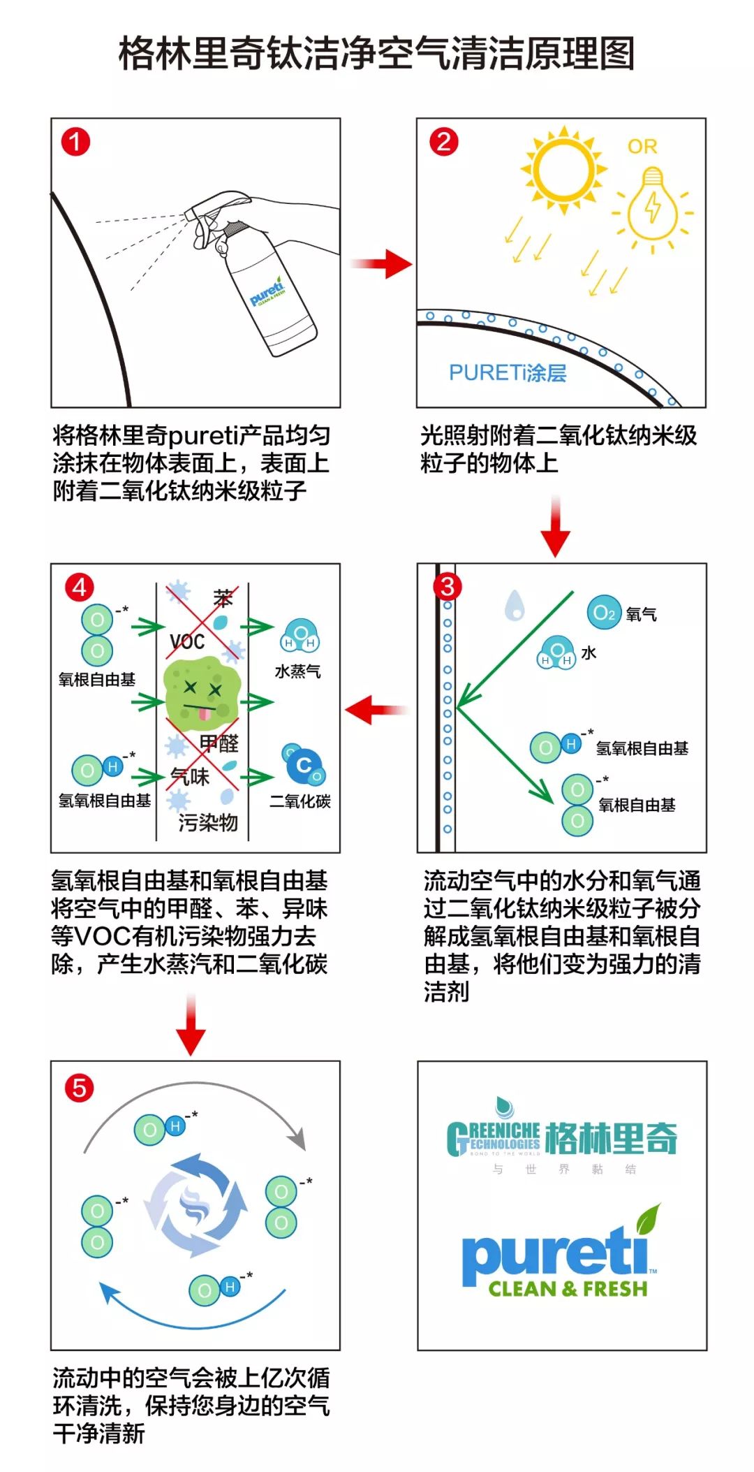 大雾缓解干旱的作用,大雾给人一种朦胧美