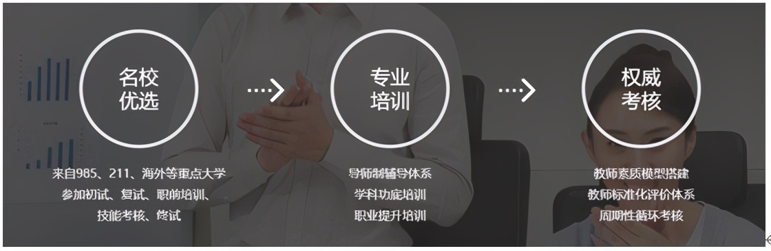 新东方英语培训班是正规的吗,新东方在线英语课程怎么样