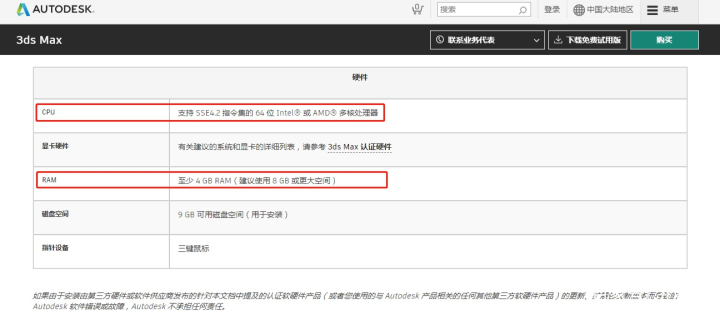 3dmax2020效果图电脑配置,3dmax笔记本电脑配置推荐2023年