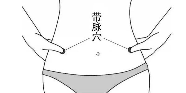 白带发黄有异味是怎么回事,白带发黄有异味是什么原因呢