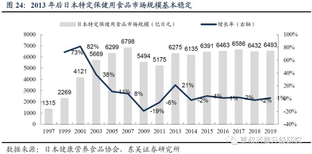 华熙生物真的好用吗,华熙生物的含金量