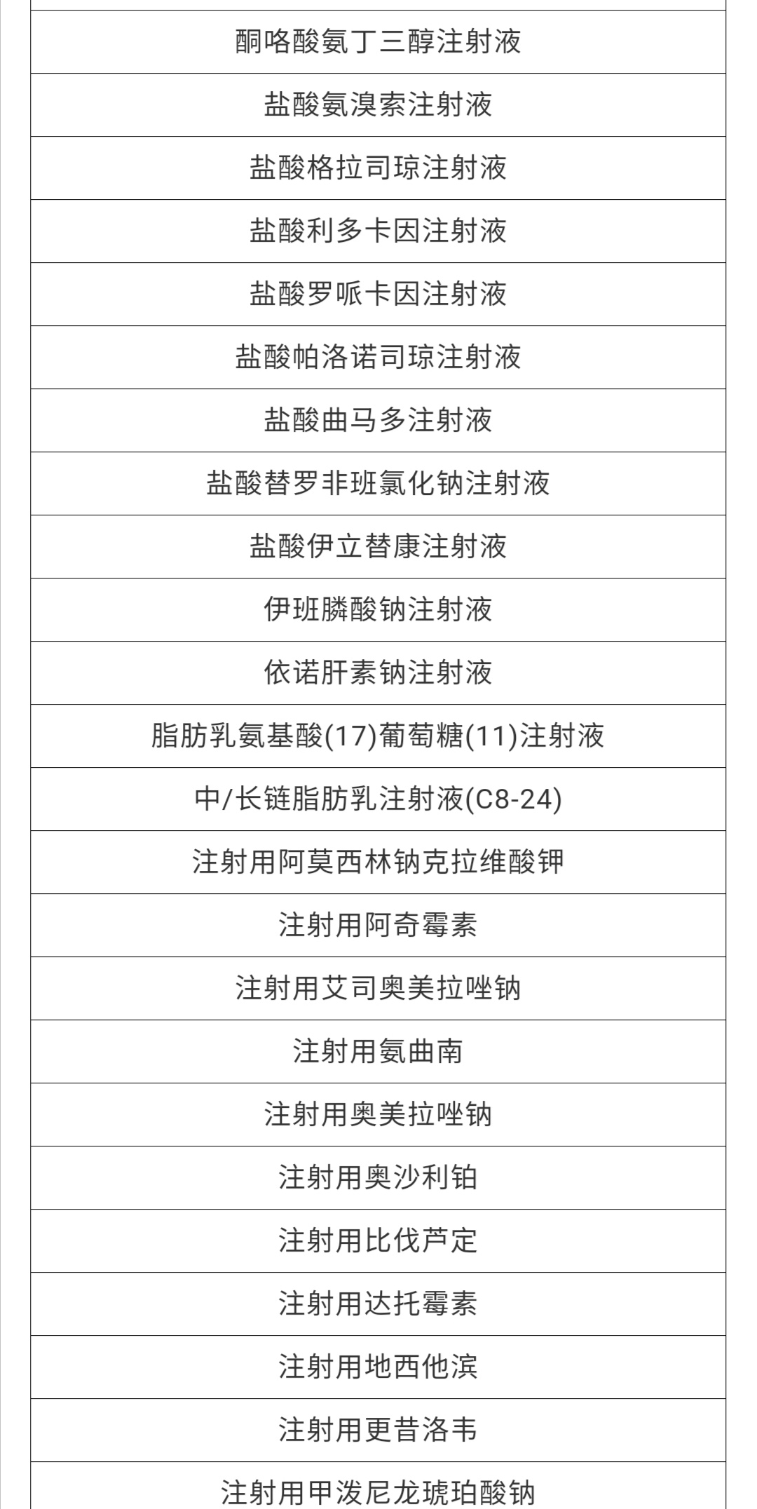 医药代表，做这些品种要小心了