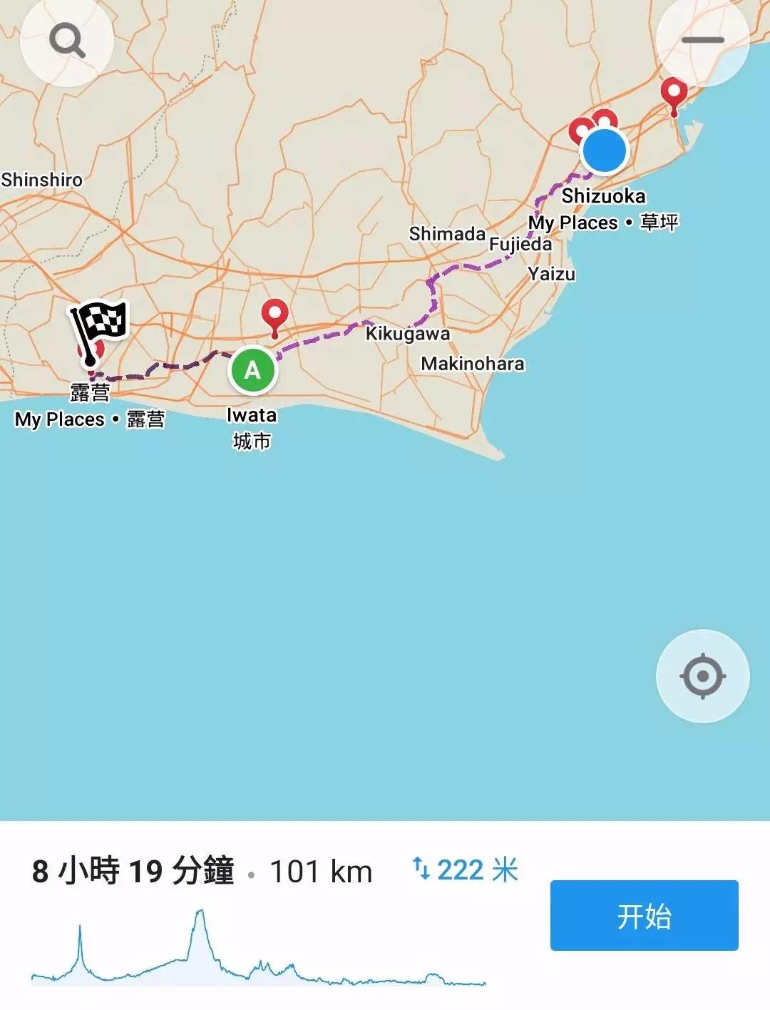 东京至富士山骑行,骑行日本