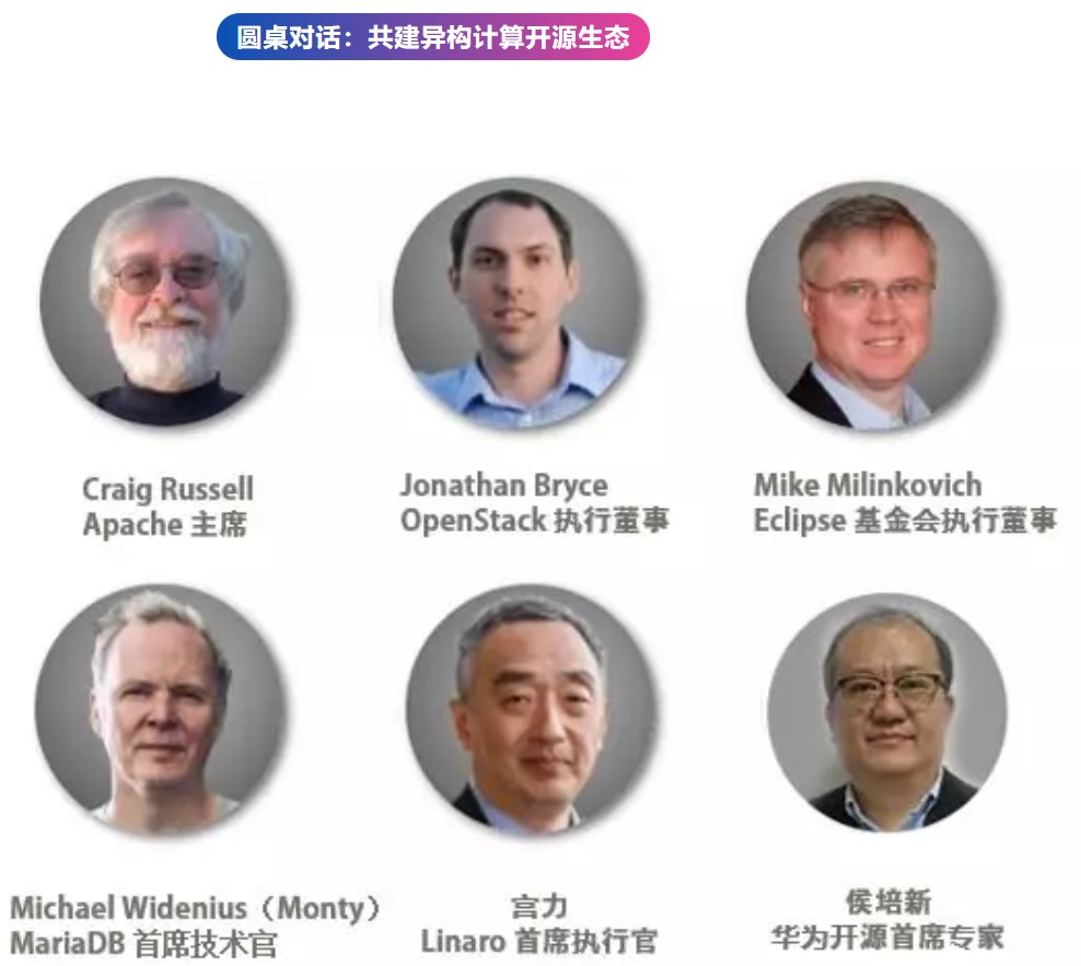 HDC.Cloud|今年的Keynote看什么?一次性剧透实力宠粉