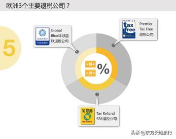 收藏旅游攻略图,旅行收藏攻略