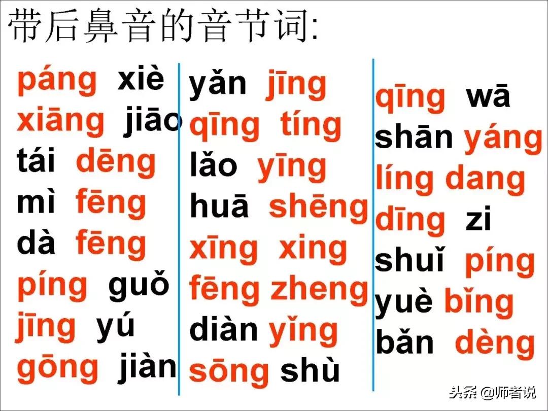 一年级必考的汉语拼音知识大全,一年级汉语拼音重点难点