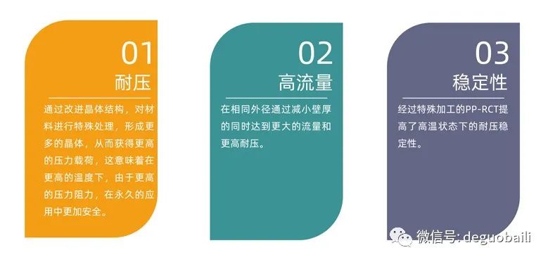 重磅！PP-R要换代了