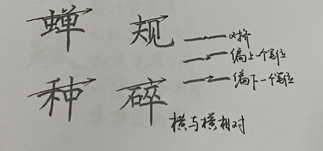 练字小技巧最有效的练字方法,练字技巧十个基本笔画