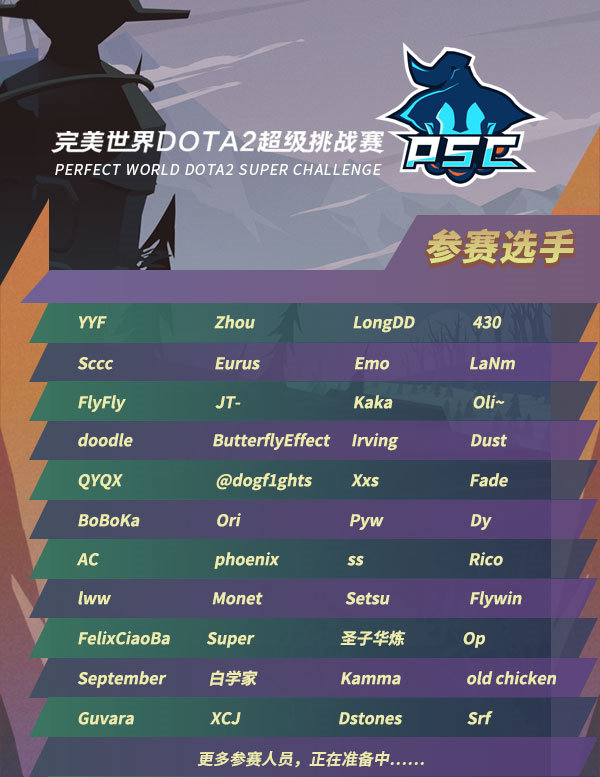 ​超级挑战赛汇聚中国DOTA2生力军，你能想到的选手都来了