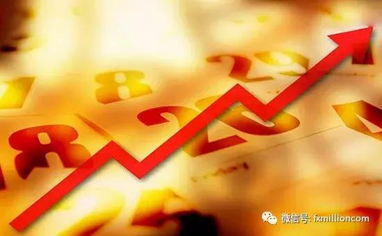 k线黄金指标副图指标公式源码,黄金k线的形态及其信号