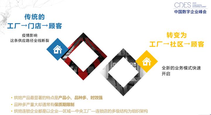 武汉仟吉武汉站,仟吉武汉